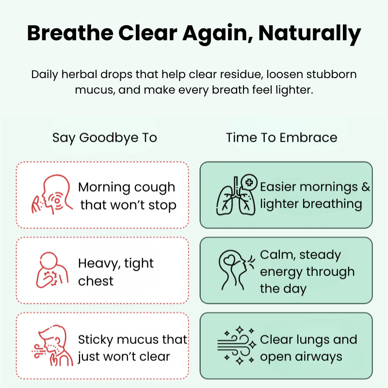 Natural Lung Support